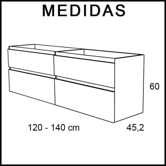 Medidas Muebles de Baño Carmen 4 Cajones Avila Dos