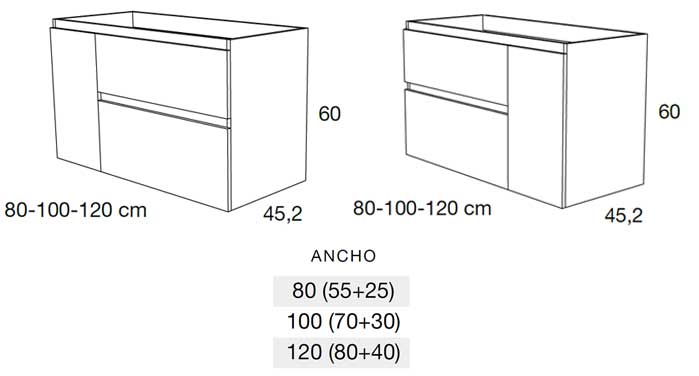 Medidas Muebles de Baño Carmen 2 Cajones + 1 Puerta Avila Dos