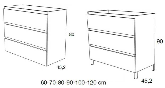 Medidas Muebles bajo Carmen 3 Cajones Avila Dos