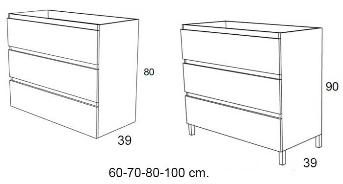 Medidas Muebles bajo Carmen 3 Cajones Fondo Reducido Avila Dos