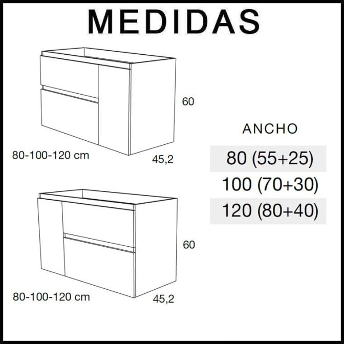 Medidas Muebles de Baño Carmen 2 Cajones + 1 Puerta Avila Dos