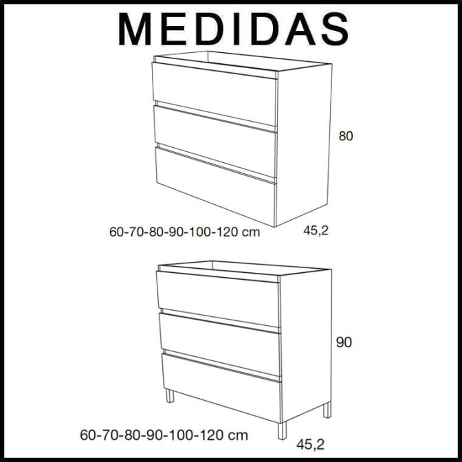 Medidas Muebles de Baño Carmen 3 Cajones Avila Dos