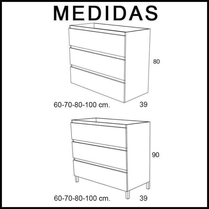 Medidas Muebles de Baño Carmen 3 Cajones Fondo Reducido Avila Dos